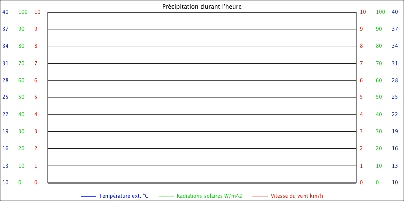 Custom Graph customgraph3.jpg