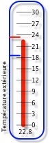 Outside temperature gauge