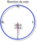 Wind direction gauge